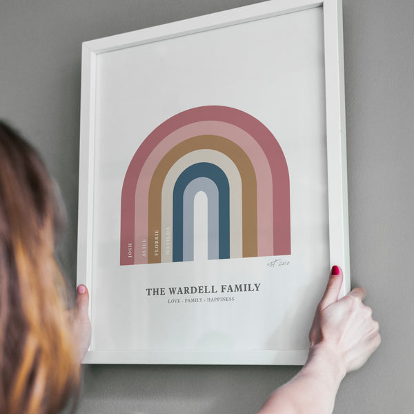 Personalised Rainbow Family Tree Print - Ditsy Chic